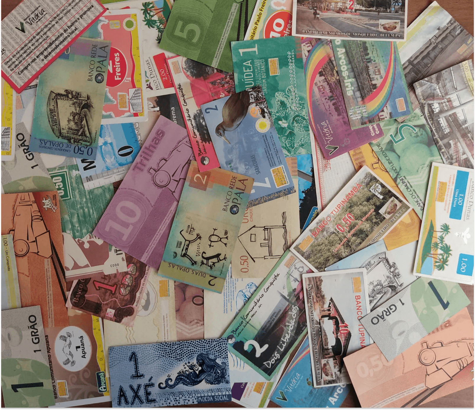 imagem moedas sociais